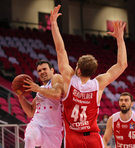 环境展开 环境展开